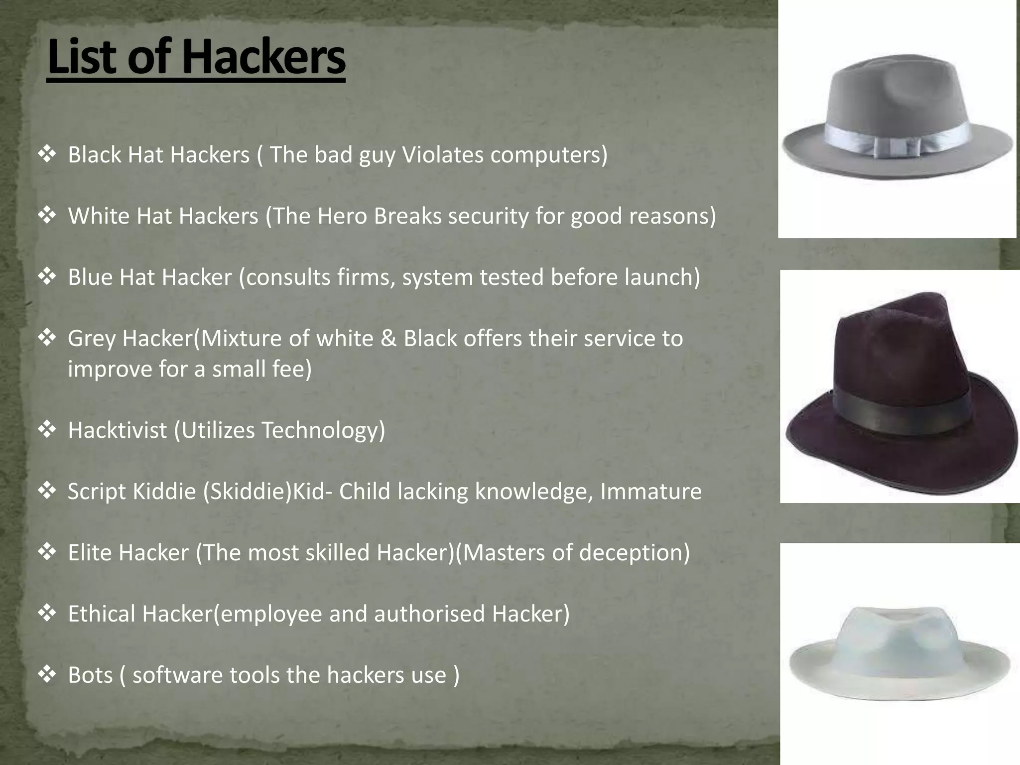  Black Hat Hackers ( The bad guy Violates computers)

 White Hat Hackers (The Hero Breaks security for good reasons)

 Blue Hat Hacker (consults firms, system tested before launch)

 Grey Hacker(Mixture of white & Black offers their service to
  improve for a small fee)

 Hacktivist (Utilizes Technology)

 Script Kiddie (Skiddie)Kid- Child lacking knowledge, Immature

 Elite Hacker (The most skilled Hacker)(Masters of deception)

 Ethical Hacker(employee and authorised Hacker)

 Bots ( software tools the hackers use )
 