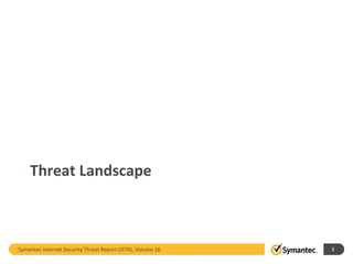Threat Landscape



Symantec Internet Security Threat Report (ISTR), Volume 16   2
 