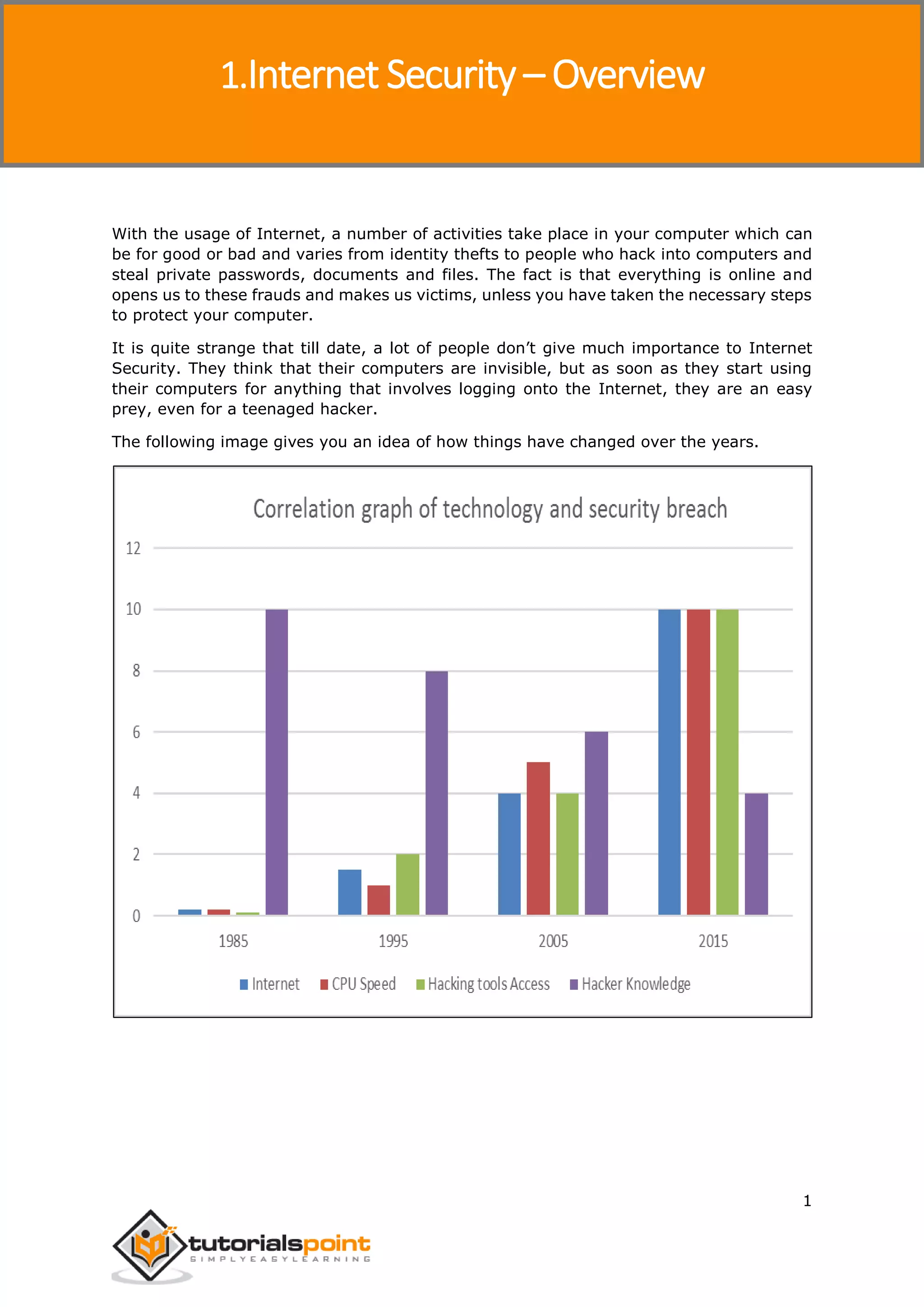 Internet Security
1
With the usage of Internet, a number of activities take place in your computer which can
be for good or bad and varies from identity thefts to people who hack into computers and
steal private passwords, documents and files. The fact is that everything is online and
opens us to these frauds and makes us victims, unless you have taken the necessary steps
to protect your computer.
It is quite strange that till date, a lot of people don’t give much importance to Internet
Security. They think that their computers are invisible, but as soon as they start using
their computers for anything that involves logging onto the Internet, they are an easy
prey, even for a teenaged hacker.
The following image gives you an idea of how things have changed over the years.
1.Internet Security – Overview
 
