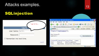 Attacks examples.
SQLinjection
13
 