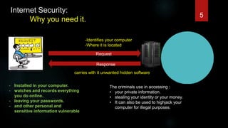 - Installed in your computer.
- watches and records everything
you do online.
- leaving your passwords.
- and other personal and
sensitive information vulnerable
The criminals use in accessing :
• your private information.
• stealing your identity or your money.
• It can also be used to highjack your
computer for illegal purposes.
Internet Security:
Why you need it.
-Identifies your computer
-Where it is located
Request
Response
carries with it unwanted hidden software
5
 