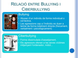 RELACIÓ ENTRE BULLYING I
    CIBERBULLYING
   Bullying
   • Abusar d’un individu de forma individual o
     col·lectiva.
   • Les agressions cap a l’individu es duen a
     terme de forma totalment directa (físicament,
     verbalment i psicològicament)


   Ciberbullying
   • Forma dissimulada d'assetjament.
   • Els agressors ofenen a les seves víctimes
     mitjançant l’ordenador, mòbil...
 