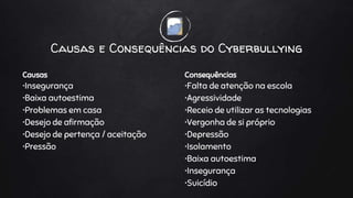 Causas e Consequências do Cyberbullying
Consequências
•Falta de atenção na escola
•Agressividade
•Receio de utilizar as tecnologias
•Vergonha de si próprio
•Depressão
•Isolamento
•Baixa autoestima
•Insegurança
•Suicídio
Causas
•Insegurança
•Baixa autoestima
•Problemas em casa
•Desejo de afirmação
•Desejo de pertença / aceitação
•Pressão
 