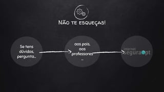 Não te esqueças!
Se tens
dúvidas,
pergunta...
aos pais,
aos
professores
...
 