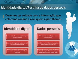 Identidade digital/Partilha de dados pessoais
Devemos ter cuidado com a informação que
colocamos online e com quem a partilhamos
Identidade digital
O que é colocado em modo privado pode
tornar-se público
O uso da informação que colocamos pode
ser usado indevidamente
A nossa identidade digital depende do
que os outros comentam e partilham
sobre nós
Dados pessoais
Não devemos dar dados pessoais a
desconhecidos
Atenção ao que partilhamos, fotografias e
vídeos podem localizar-nos
Apenas partilhar com amigos verdadeiros,
não virtuais pois não sabemos o que
podem partilhar com amigos deles
 
