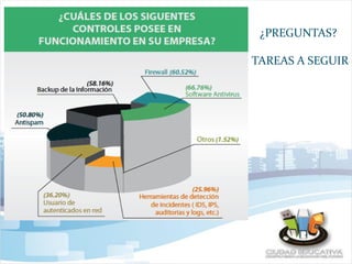 ¿PREGUNTAS?
TAREAS A SEGUIR
 