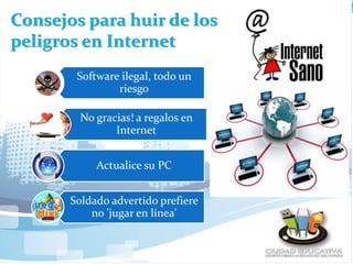 Consejos para huir de los
peligros en Internet
Software ilegal, todo un
riesgo
No gracias! a regalos en
Internet
Actualice su PC
Soldado advertido prefiere
no 'jugar en línea'
 