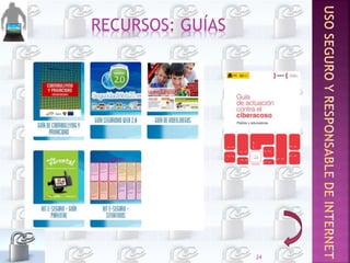 RECURSOS: GUÍAS
24
 