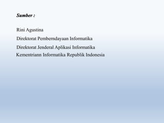 Sumber :
Rini Agustina
Direktorat Pemberndayaan Informatika
Direktorat Jenderal Aplikasi Informatika
Kementriann Informatika Republik Indonesia
 