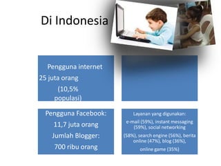 nesia
ernet: Pengguna paling
dominan:
ang Remaja
ulasi) (15-19 tahun) 64%
nt
r
Di Indo
(59%), social networking
online (47%), blog (36%),
Pengguna Facebook:
11,7 juta orang
Jumlah Blogger:
700 ribu orang
Layanan yang digunakan:
e-mail (59%), instant messaging
(58%), search engine (56%), berita
online game (35%)
Pengguna internet
25 juta orang
(10,5%
populasi)
 