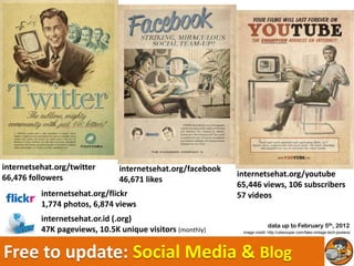 internetsehat.org/twitter      internetsehat.org/facebook
66,476 followers                                            internetsehat.org/youtube
                               46,671 likes
                                                            65,446 views, 106 subscribers
          internetsehat.org/flickr                          57 videos
          1,774 photos, 6,874 views
          internetsehat.or.id (.org)
                                                                          data up to February 5th, 2012
          47K pageviews, 10.5K unique visitors (monthly)     image credit: http://ubersuper.com/fake-vintage-tech-posters/




Free to update: Social Media & Blog
 