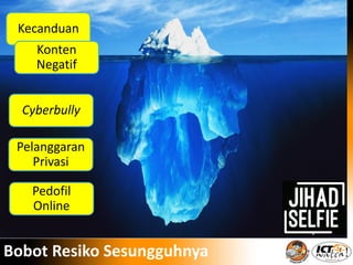 Bobot Resiko Sesungguhnya
Kecanduan
Cyberbully
Pedofil
Online
Pelanggaran
Privasi
Konten
Negatif
 
