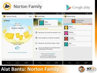 Alat Bantu: Norton Family
 