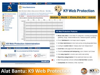 Alat Bantu: K9 Web Protection
 