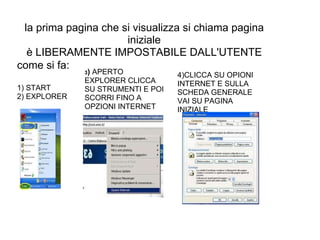 la prima pagina che si visualizza si chiama pagina iniziale è LIBERAMENTE IMPOSTABILE DALL'UTENTE come si fa: 1) START  2) EXPLORER 3 )  APERTO EXPLORER CLICCA SU STRUMENTI E POI SCORRI FINO A OPZIONI INTERNET 4)CLICCA SU OPIONI INTERNET E SULLA SCHEDA GENERALE VAI SU PAGINA INIZIALE 