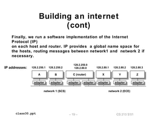 CS 213 S’01– 19 –class30.ppt
Building an internet
(cont)
XX
YY ZZ
network 2 (ECE)
adapteradapter adapteradapteradapteradapter
AA
BB C (router)C (router)
network 1 (SCS)
adapteradapter adapteradapteradapteradapter adapteradapter
128.2.250.1
Finally, we run a software implementation of the Internet
Protocol (IP)
on each host and router. IP provides a global name space for
the hosts, routing messages between network1 and network 2 if
necessary.
IP addresses:
128.2.250.0
128.2.80.0128.2.250.2 128.2.80.1 128.2.80.2 128.2.80.3
 