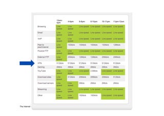 The Internet Society
 