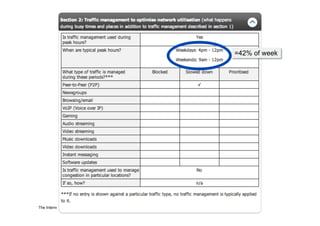 =42% of week




The Internet Society
 