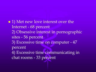    1) Met new love interest over the
    Internet - 68 percent
    2) Obsessive interest in pornographic
    sites - 56 percent
    3) Excessive time on computer - 47
    percent
    4) Excessive time communicating in
    chat rooms - 33 percent
 