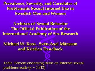 Prevalence, Severity, and Correlates of
  Problematic Sexual Internet Use in
      Swedish Men and Women

     Archives of Sexual Behavior
    The Official Publication of the
International Academy of Sex Research

Michael W. Ross , Sven-Axel Månsson
      and Kristian Daneback


Table Percent endorsing items on Internet sexual
problems scale (n = 1,913)
 