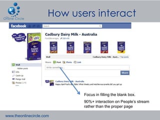 How users interact




                             Focus in filling the blank box.
                             90%+ interaction on People’s stream
                             rather than the proper page

www.theonlinecircle.com
 