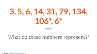 3, 5, 6, 14, 31, 79, 134,
106*, 6*
What do these numbers represent?1
1. Source: www.internetshutdowns.in
 