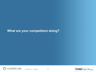 What are your competitors doing?




          © comScore, Inc.   Proprietary.   11
 