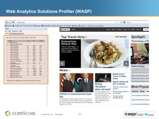 Web Analytics Solutions Profiler (WASP)




                © comScore, Inc.   Proprietary.   12
 