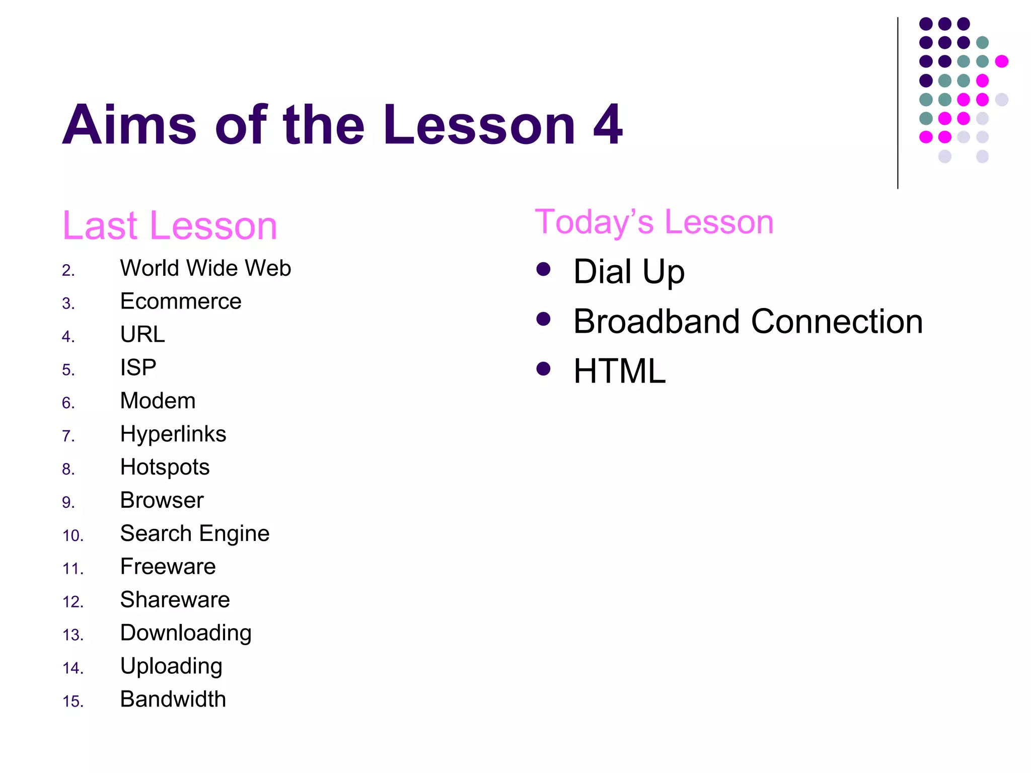Aims of the Lesson 4 Last Lesson World Wide Web Ecommerce URL ISP Modem Hyperlinks Hotspots Browser Search Engine Freeware Shareware Downloading Uploading Bandwidth Today’s Lesson Dial Up Broadband Connection HTML 