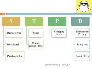 S 
Demographic 
Behavioural 
Psychographic 
T 
Youth 
Venture 
capital firms. 
P 
Changing 
trends 
D 
Phenomenal 
Privacy 
Fancy text 
Smart filters 
Internet Marketing 2/17/2014 
15 
 
