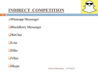 INDIRECT COMPETITION 
Whatsapp Messenger 
BlackBerry Messenger 
WeChat 
Line 
Hike 
Viber 
Skype 
Internet Marketing 2/17/2014 
26 
 