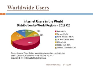 Worldwide Users 
Internet Marketing 2/17/2014 
3 
 