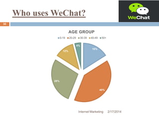 Who uses WeChat? 
AGE GROUP 
0-19 20-29 30-39 40-49 50+ 
Internet Marketing 2/17/2014 
30 
16% 
40% 
28% 
12% 
4% 
 