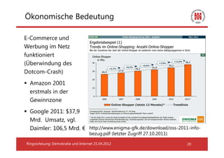 Ökonomische Bedeutung

E-Commerce und
Werbung im Netz
funktioniert
(Überwindung des
Dotcom-Crash)
 Amazon 2001
 erstmals in der
 Gewinnzone
 Google 2011: $37,9
 Mrd. Umsatz, vgl.
 Daimler: 106,5 Mrd. € http://www.enigma-gfk.de/download/oss-2011-info-
                                    bezug.pdf (letzter Zugriff 27.10.2011)

Ringvorlesung: Demokratie und Internet 25.04.2012                            20
 