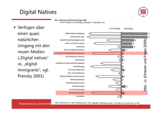 Digital Natives

Verfügen über
einen quasi
natürlichen




                                                         Abb.: (v. Eimeren und Frees 2009)
Umgang mit den
neuen Medien
(„Digital natives“
vs. „digital
immigrants“, vgl.
Prensky 2001)




Ringvorlesung: Demokratie und Internet 25.04.2012   33
 