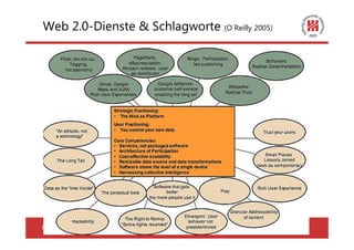 Web 2.0-Dienste & Schlagworte (O´Reilly 2005)




Ringvorlesung: Demokratie und Internet 25.04.2012   4
 