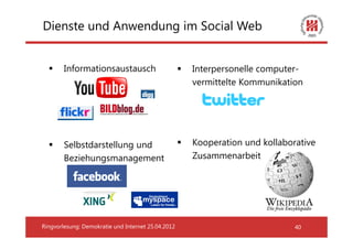 Dienste und Anwendung im Social Web


        Informationsaustausch                       Interpersonelle computer-
                                                    vermittelte Kommunikation




        Selbstdarstellung und                       Kooperation und kollaborative
        Beziehungsmanagement                        Zusammenarbeit




Ringvorlesung: Demokratie und Internet 25.04.2012                           40
 