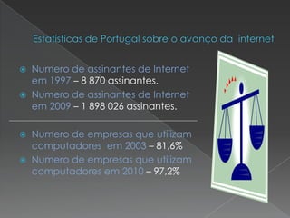 E assim acontece o «milagre» da auto-estrada da informação e da civilização sem limitações ao conhecimento.Impacto positivo da internet na sociedadeAumento da produtividade no trabalho:  - ex: envio de documentos para o estado, clientes e fornecedores á velocidade de um “clicar” de rato   .