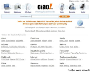 Quelle: www.ciao.de  