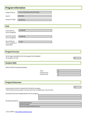 Program Information
Program Name:
Award:
Program Length:
Cost
Tuition& Fees
(Entire program)
Books & Supplies
(Entire program)
Room & Board
(Entire program, if
applicable )
Program Success
Percentage of graduates from this program that completed
the program on-time.
Student Debt
Mediandebt for programgraduates
Total
FederalLoans
Private Loans
Program Outcomes
Job placement ratesfor students whofinished this program
*Job Placement rates are based on the most recentyear ofcompletedata, Fiscal Year 2011 .
Employers that have hiredgraduates fromthis program
RelatedOccupations:
Web Administrator
Web Developer
Network Specialist/Administrator
Link to O*NET: http://www.onetonline.org/
Internet Specialist WebSite Design
Diploma
16 Months
$5,796.00
$3,000.00
$ N/A
0
$
$
$
0
 