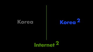 Internet 2
Korea 2Korea
 