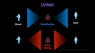 Contribution
Value
Taking
Guest
Host
Unfair
https://mathias-sager.com/2018/01/22/implementing-the-co-operative-digital-eco...