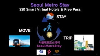 330 Smart Virtual Hotels & Free Pass
Seoul Metro Stay
MOVE
STAY
TRIP
서울메트로스테이
SeoulMetroStay
48
 