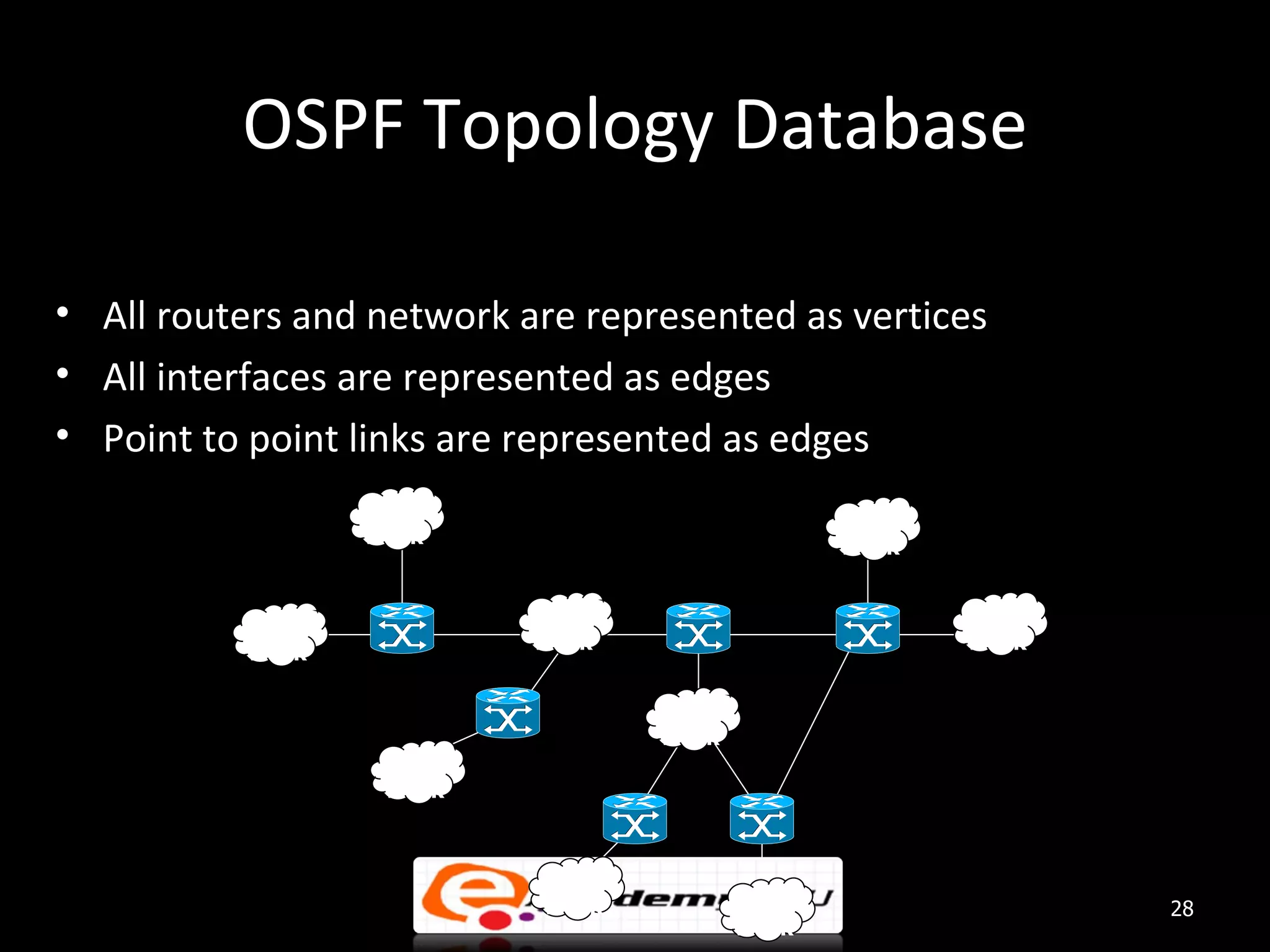OSPF Topology Database • All routers and network are represented as vertices • All interfaces are represented as edges • Point to point links are represented as edges Net- Net- work work Net- Net- Net- work work work Net- work Net- work Net- work Net- 28 work 