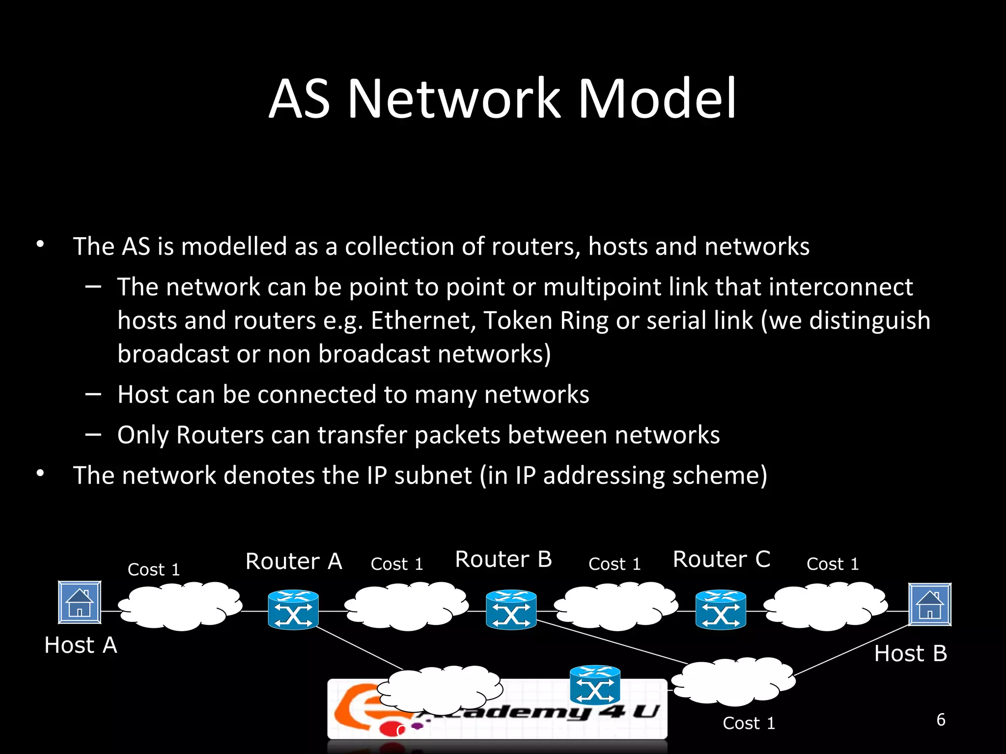 AS Network Model • The AS is modelled as a collection of routers, hosts and networks – The network can be point to point or multipoint link that interconnect hosts and routers e.g. Ethernet, Token Ring or serial link (we distinguish broadcast or non broadcast networks) – Host can be connected to many networks – Only Routers can transfer packets between networks • The network denotes the IP subnet (in IP addressing scheme) Cost 1 Router A Cost 1 Router B Cost 1 Router C Cost 1 Network Network Network Network A B C D Host A Host B Network Network E F 6 Cost 1 Router D Cost 1 