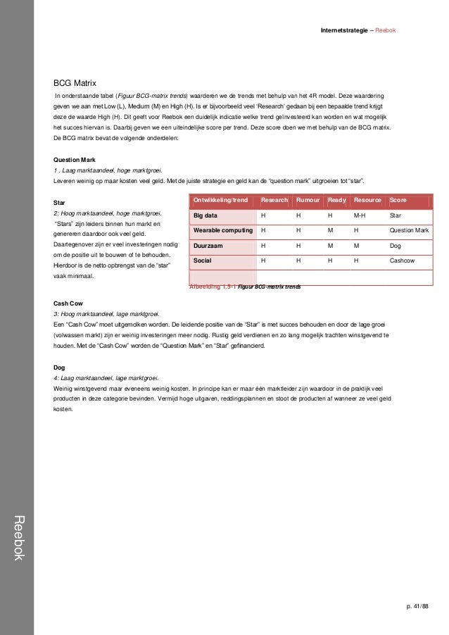 adidas boston matrix