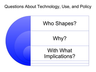 Questions About Technology, Use, and Policy
 