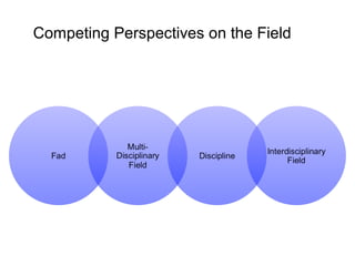 Competing Perspectives on the Field
 