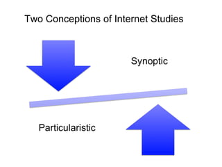 Two Conceptions of Internet Studies
 