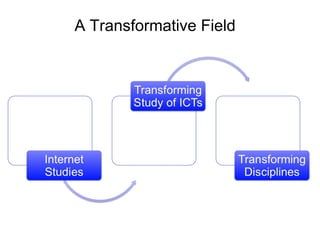 A Transformative Field
 